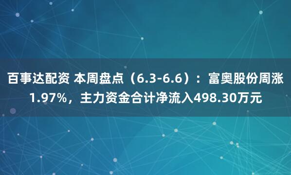 百事达配资 本周盘点（6.3-6.6）：富奥股份周涨1.97%，主力资金合计净流入498.30万元