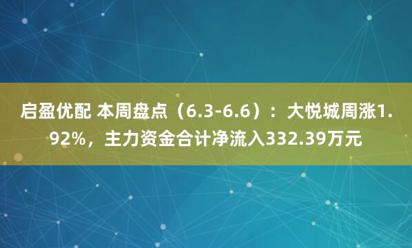 启盈优配 本周盘点（6.3-6.6）：大悦城周涨1.92%，主力资金合计净流入332.39万元